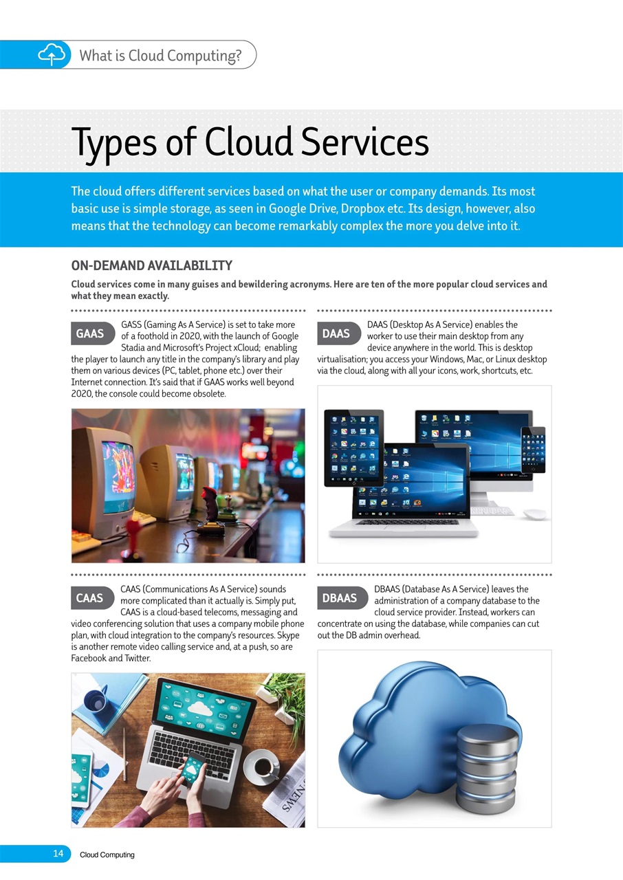 Cloud Computing The Complete Manual Magazine Subscriptions And Winter