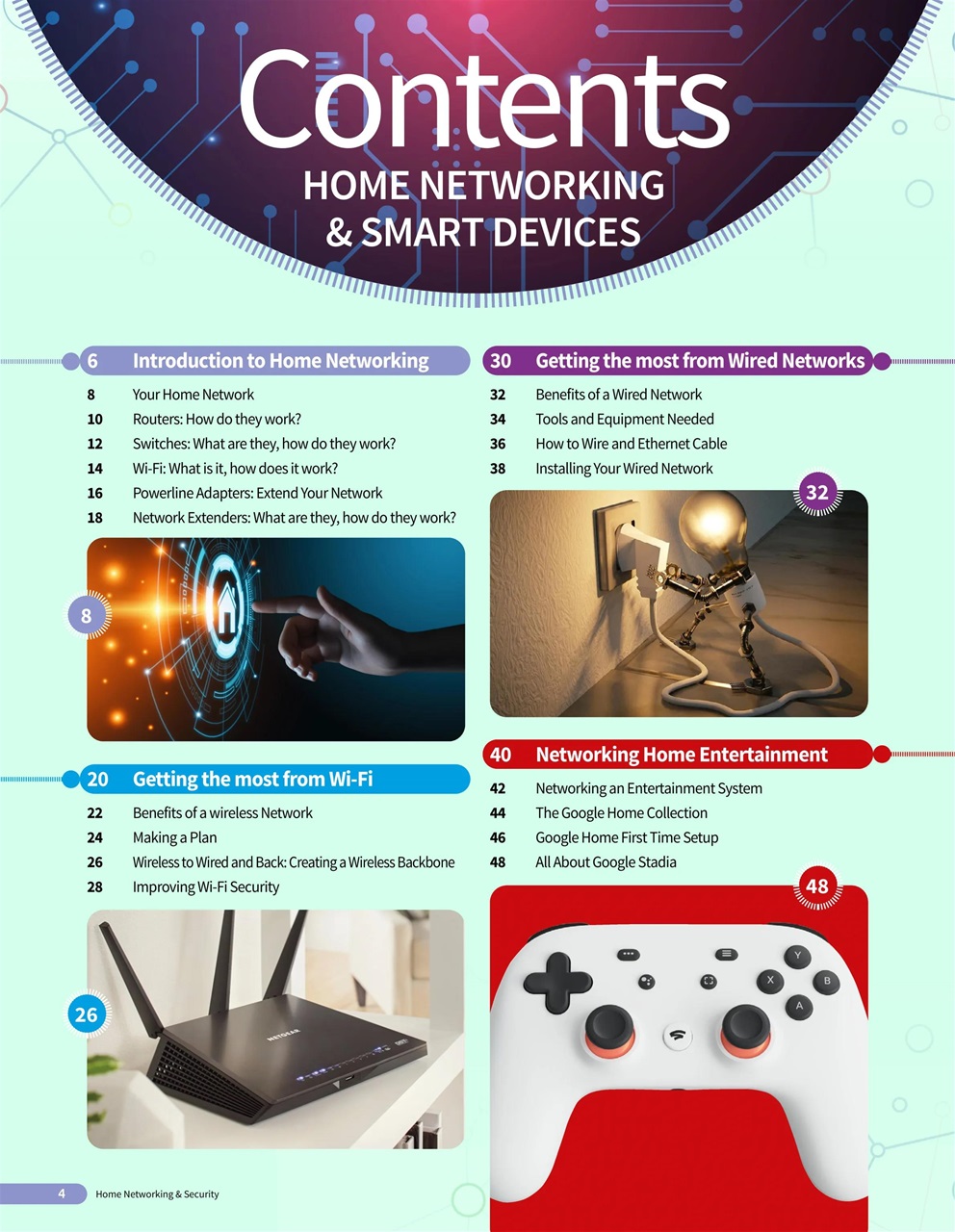 Home Networking & Smart Devices The Complete Manual Preview Pages