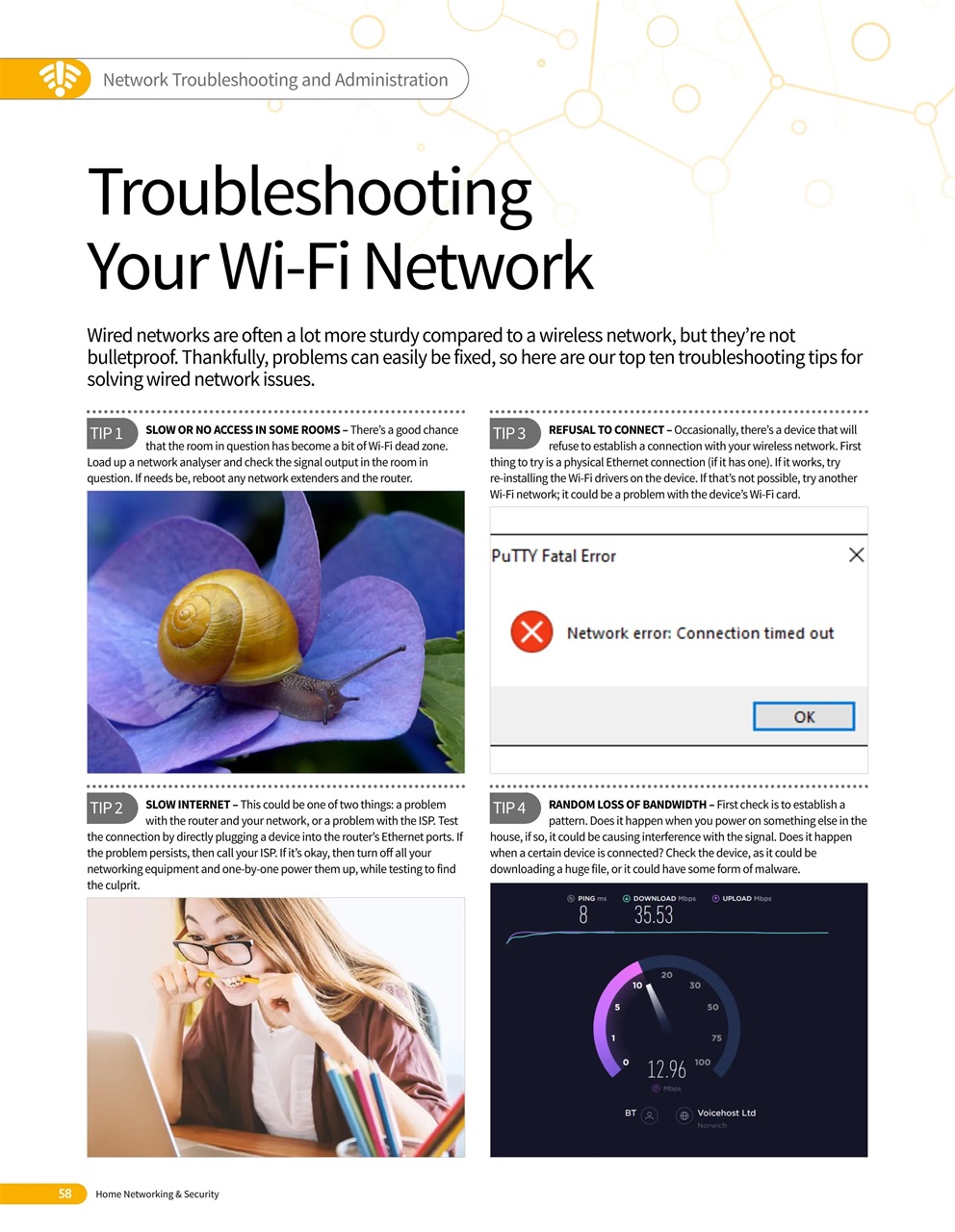 Home Networking & Smart Devices The Complete Manual Preview Pages