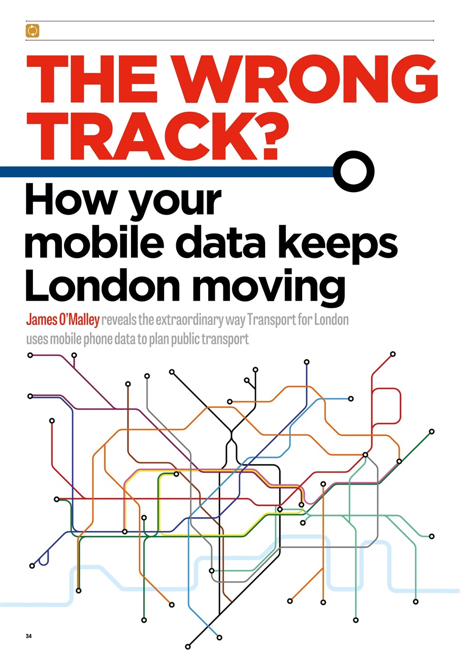 PC Pro Preview Pages