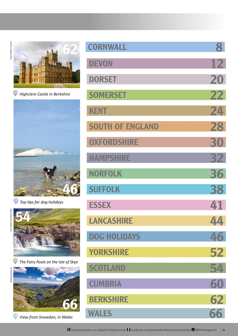 Campsite Finder Preview Pages