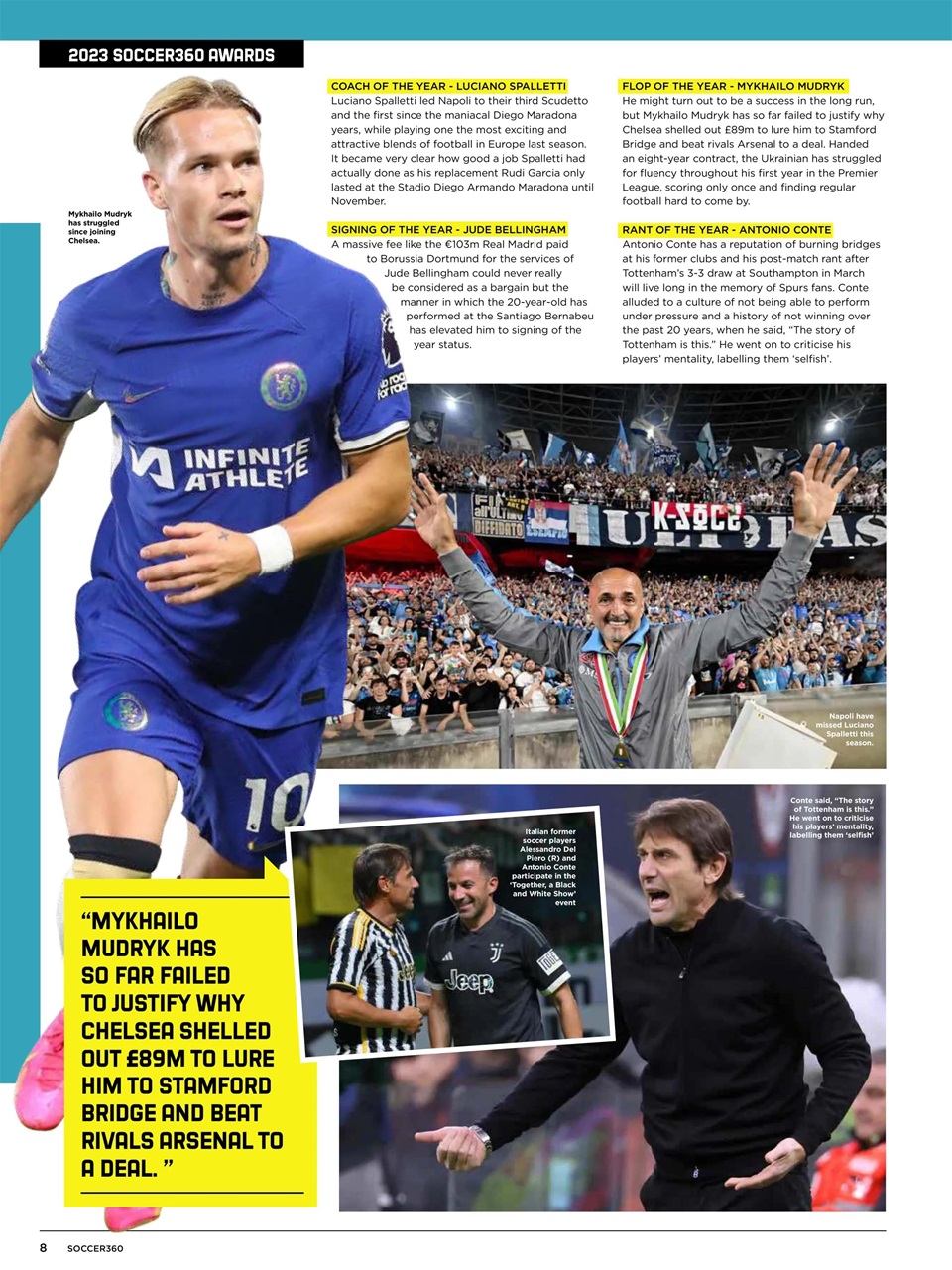 Soccer 360 Preview Pages