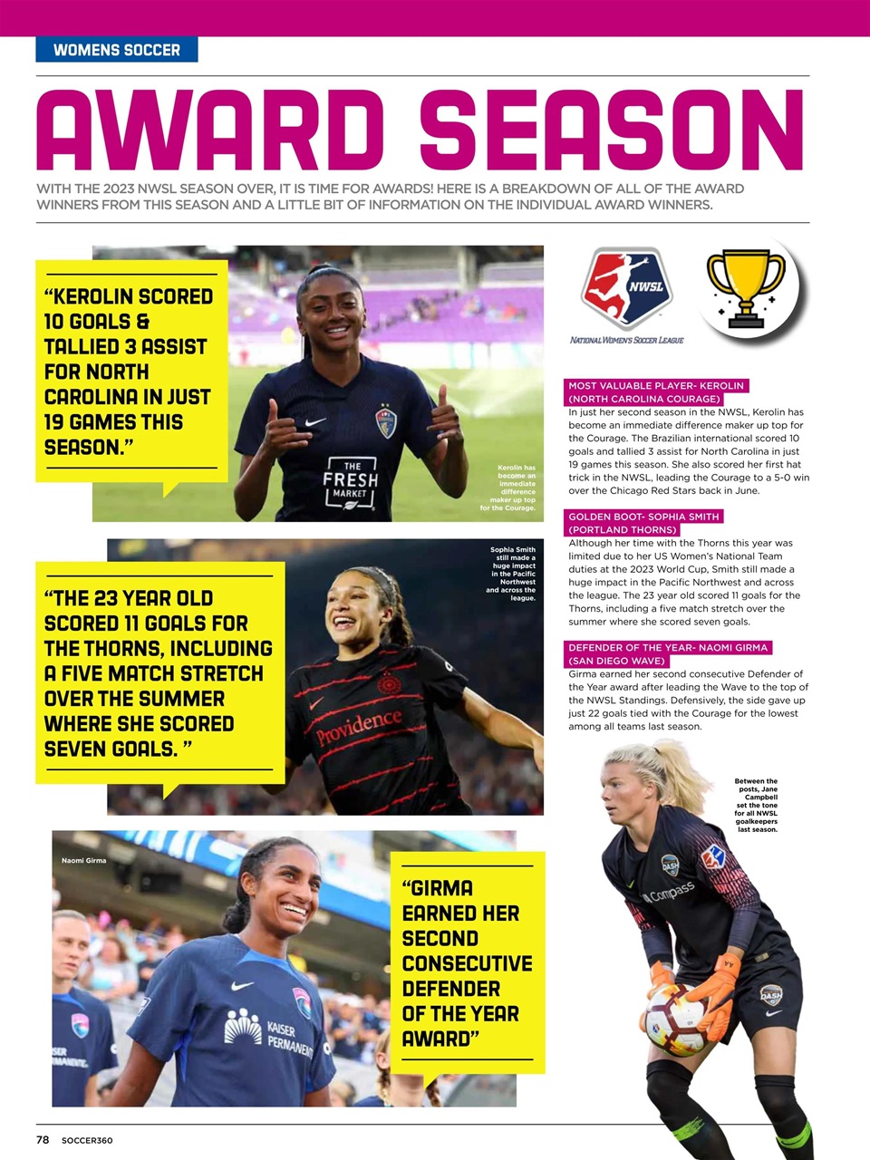 Soccer 360 Preview Pages