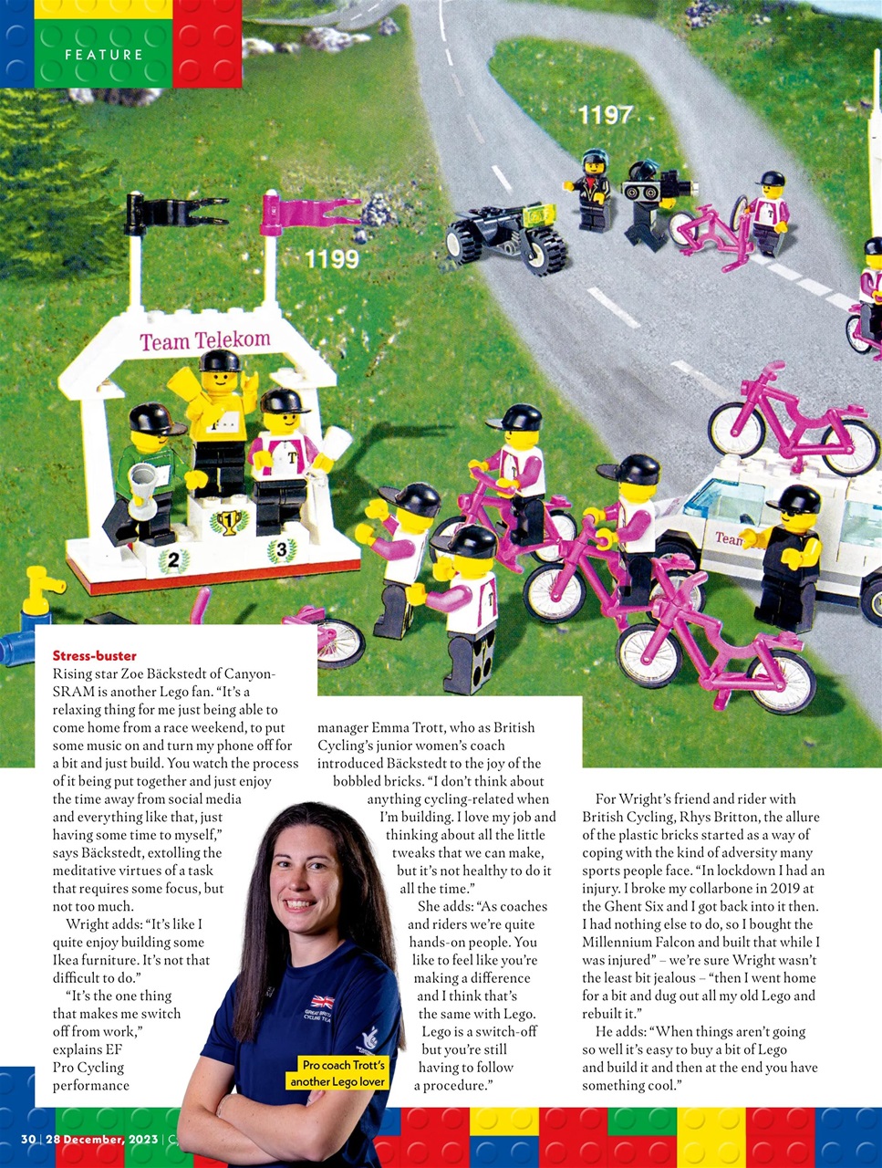 Cycling Weekly Preview Pages