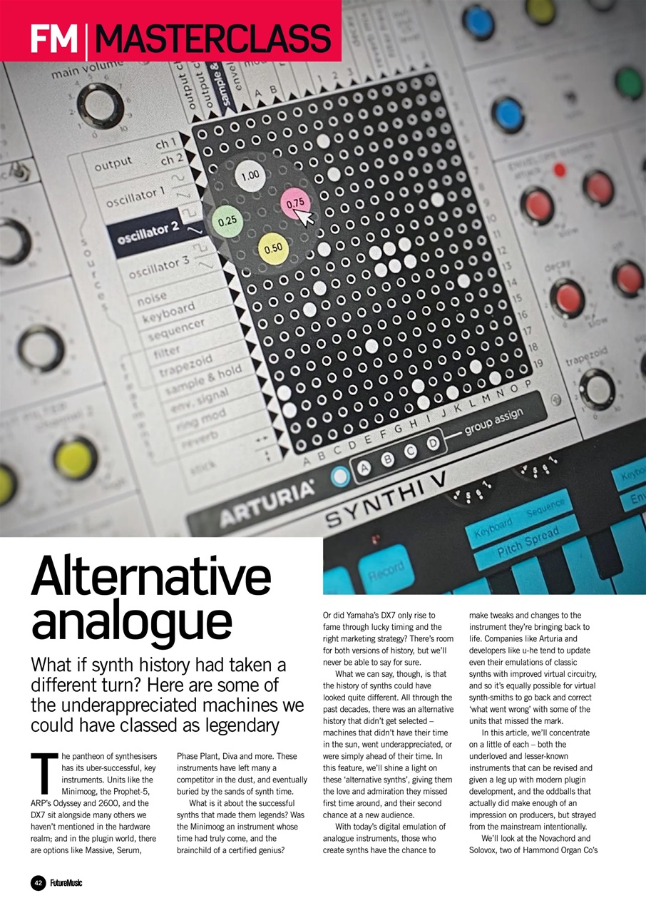 Future Music Preview Pages