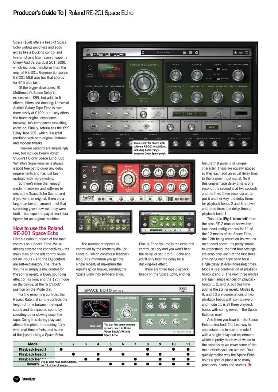 Future Music Preview Pages