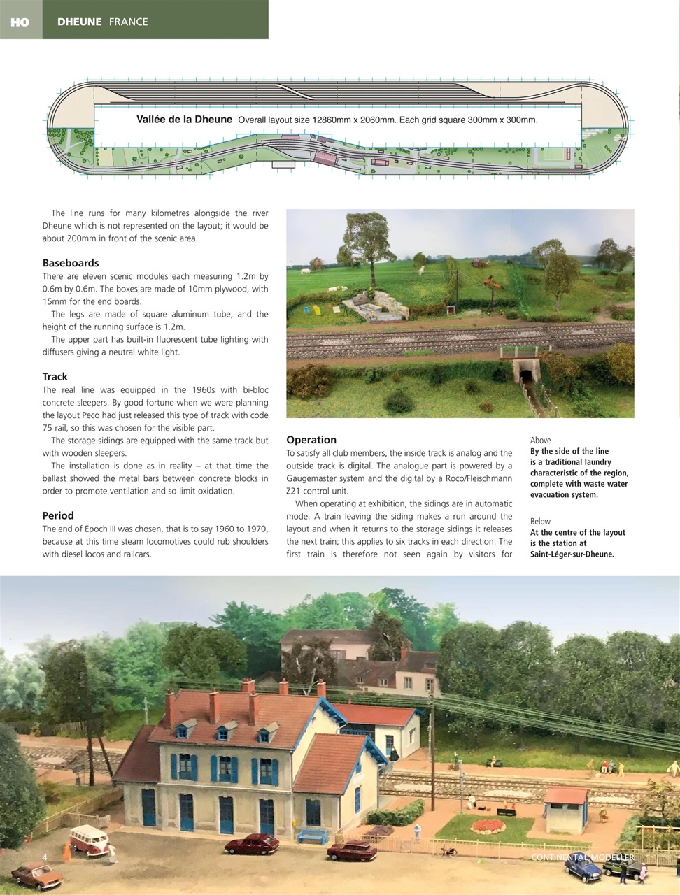 Continental Modeller Preview Pages