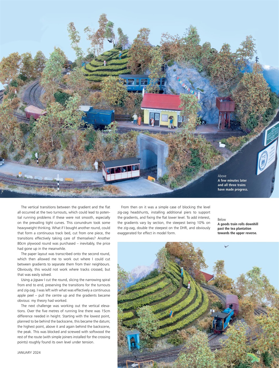 Continental Modeller Preview Pages