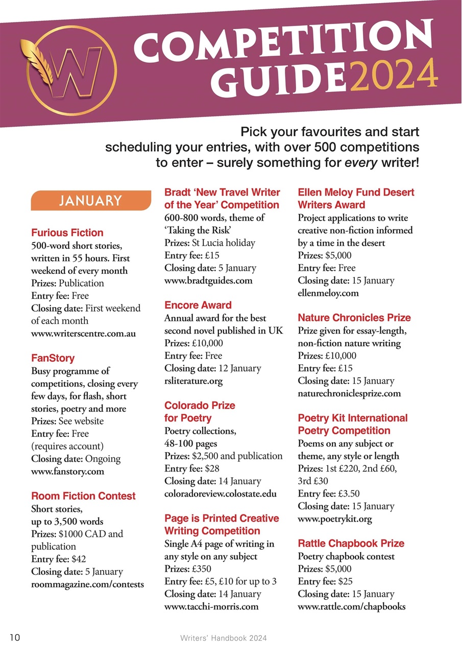 Writing Magazine Preview Pages