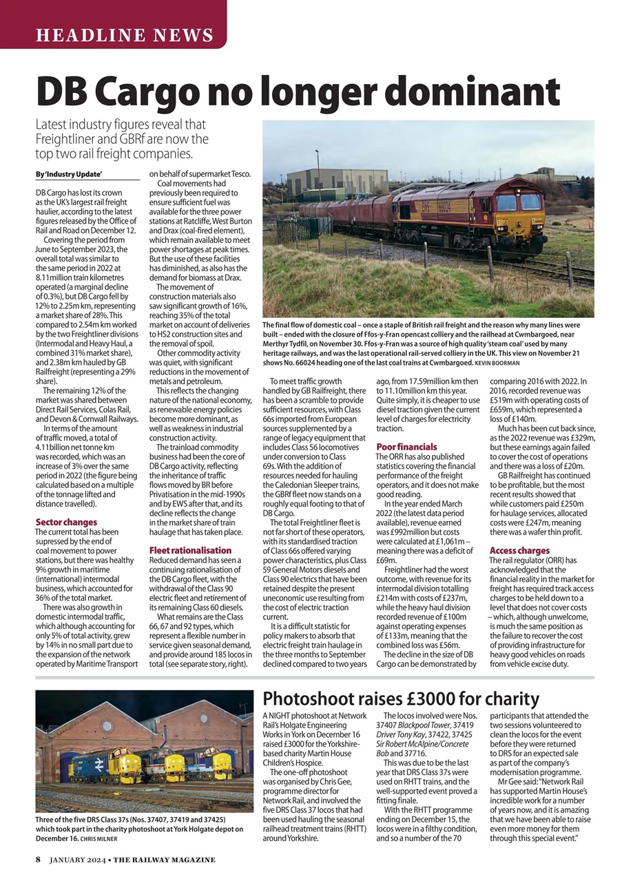 Railway Magazine Preview Pages