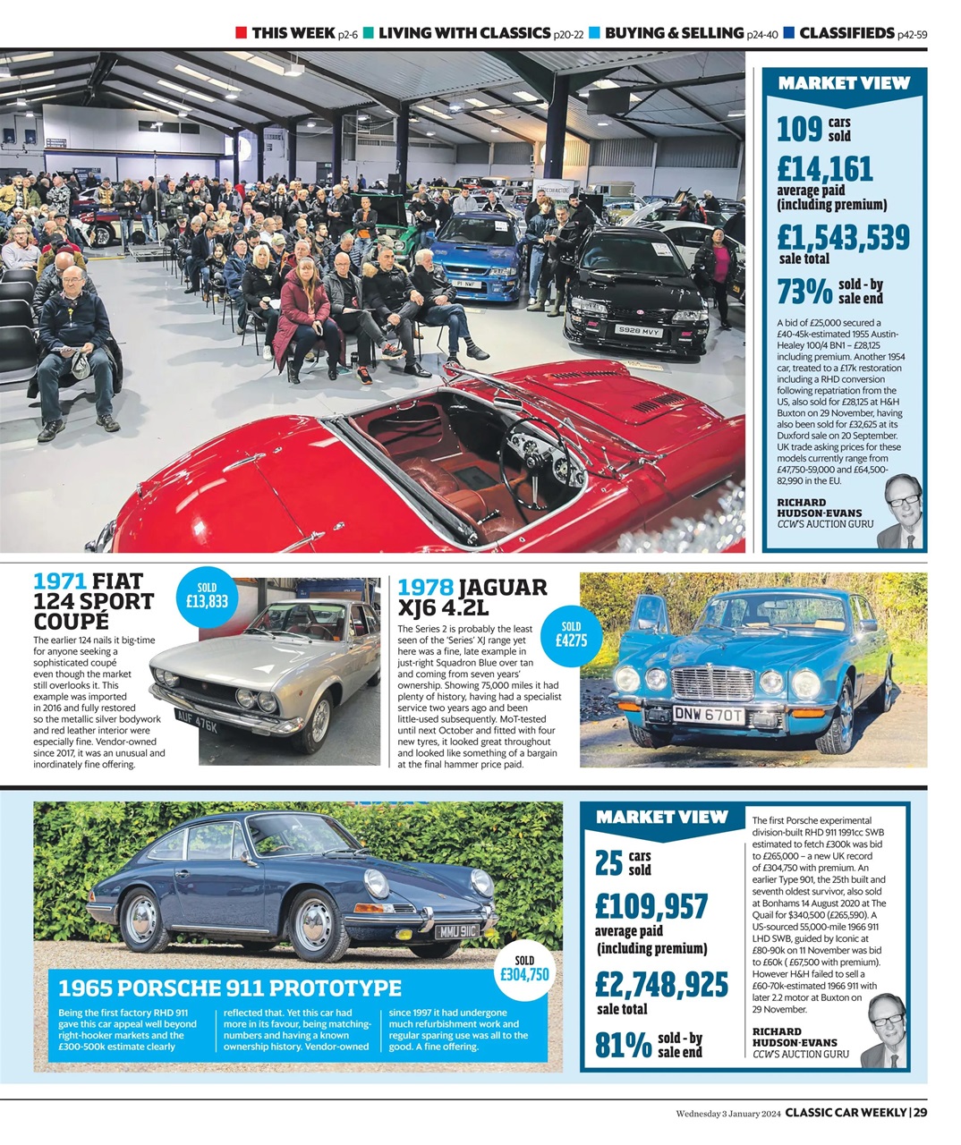 Classic Car Weekly Preview Pages