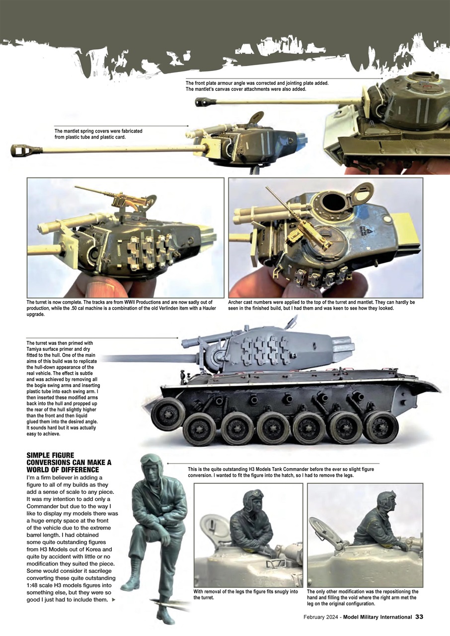 Model Military International Preview Pages