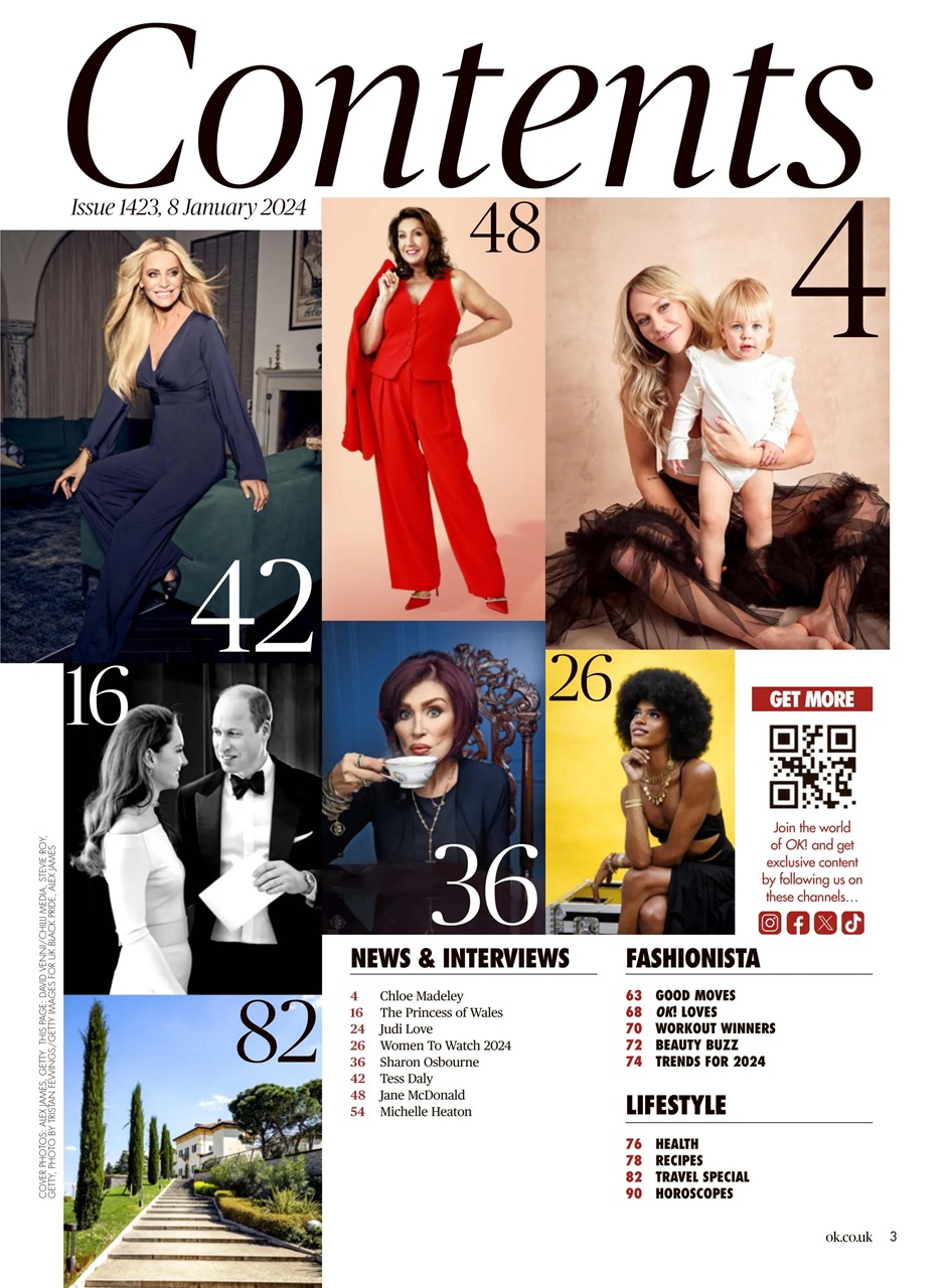 OK! Magazine Preview Pages