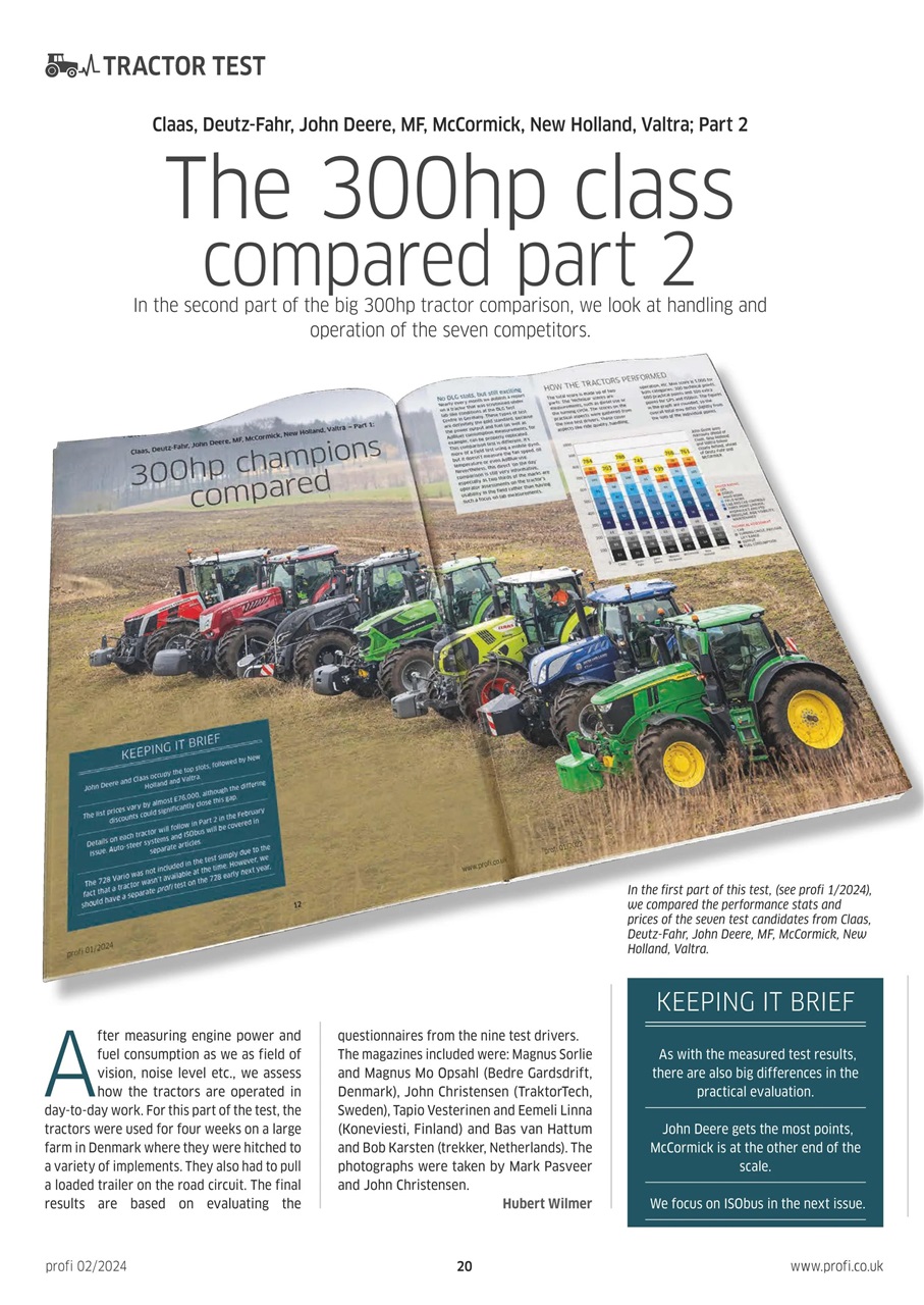 Profi International Preview Pages