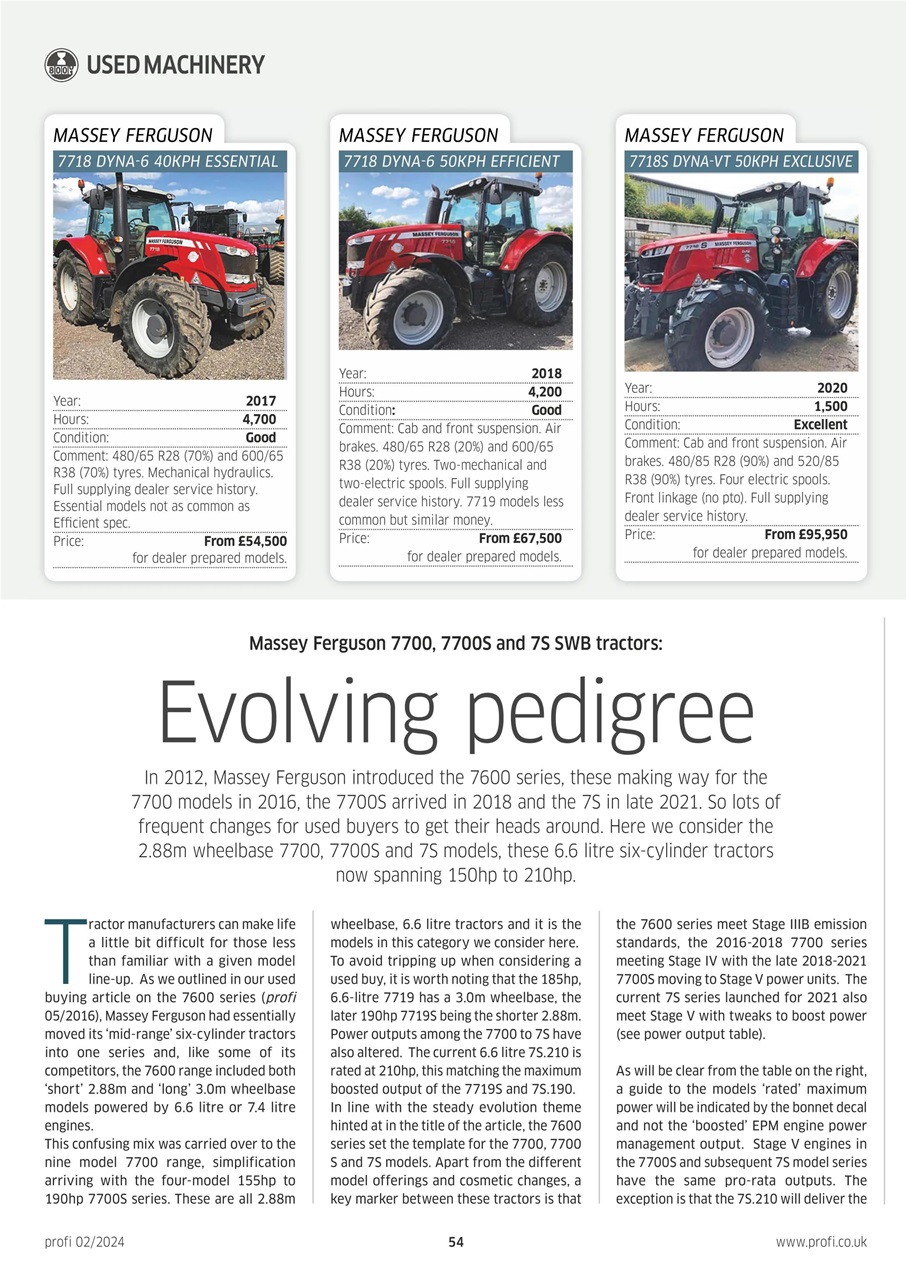 Profi International Preview Pages