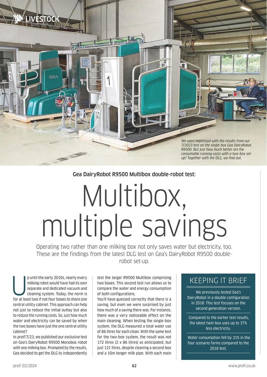 Profi International Preview Pages