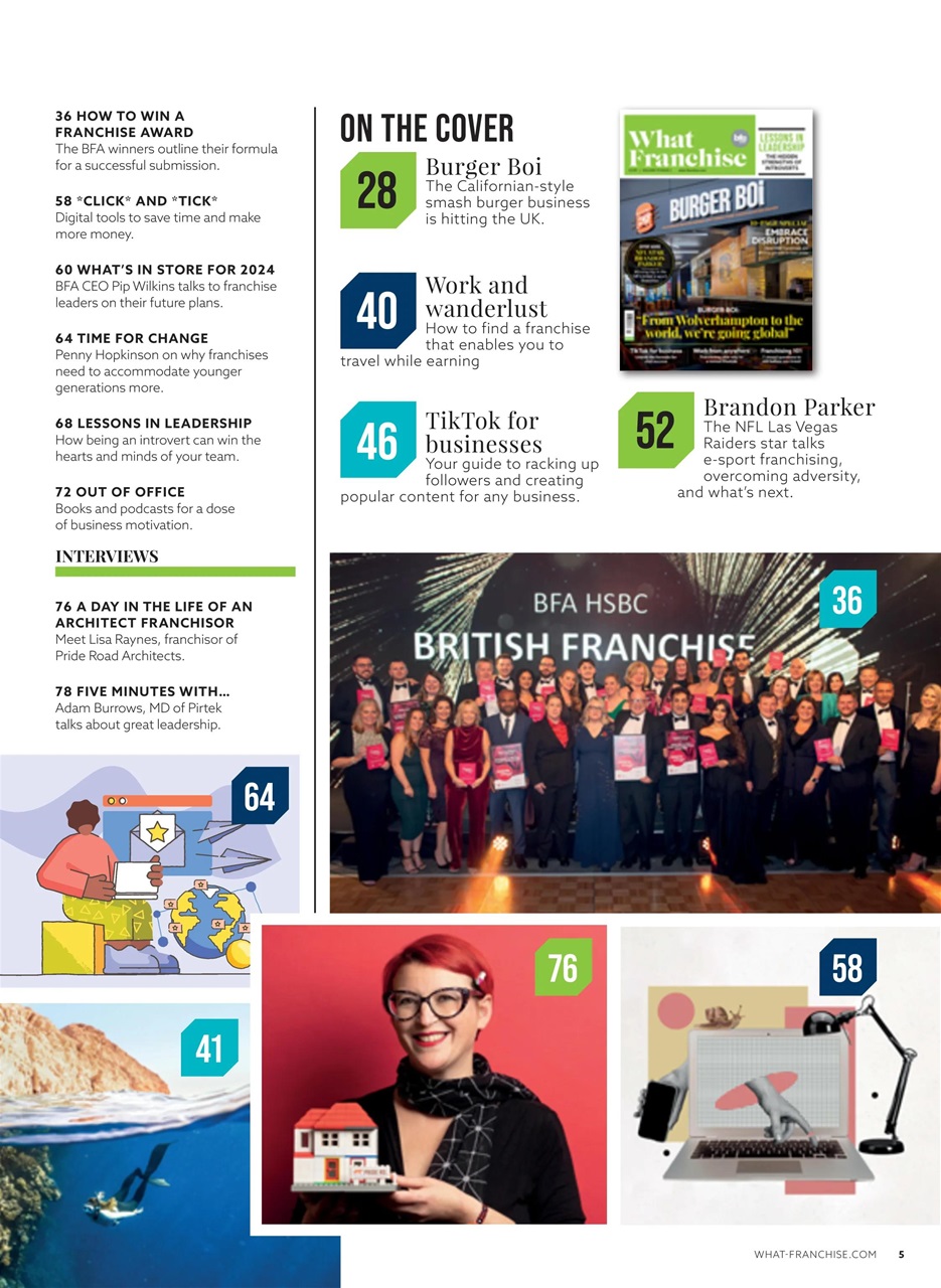 What Franchise Preview Pages