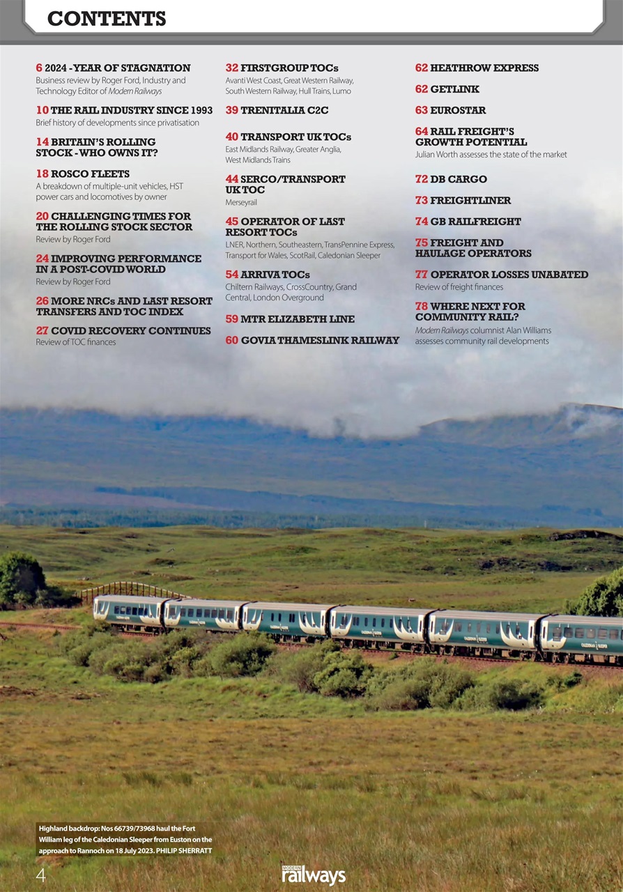 Modern Railways Preview Pages