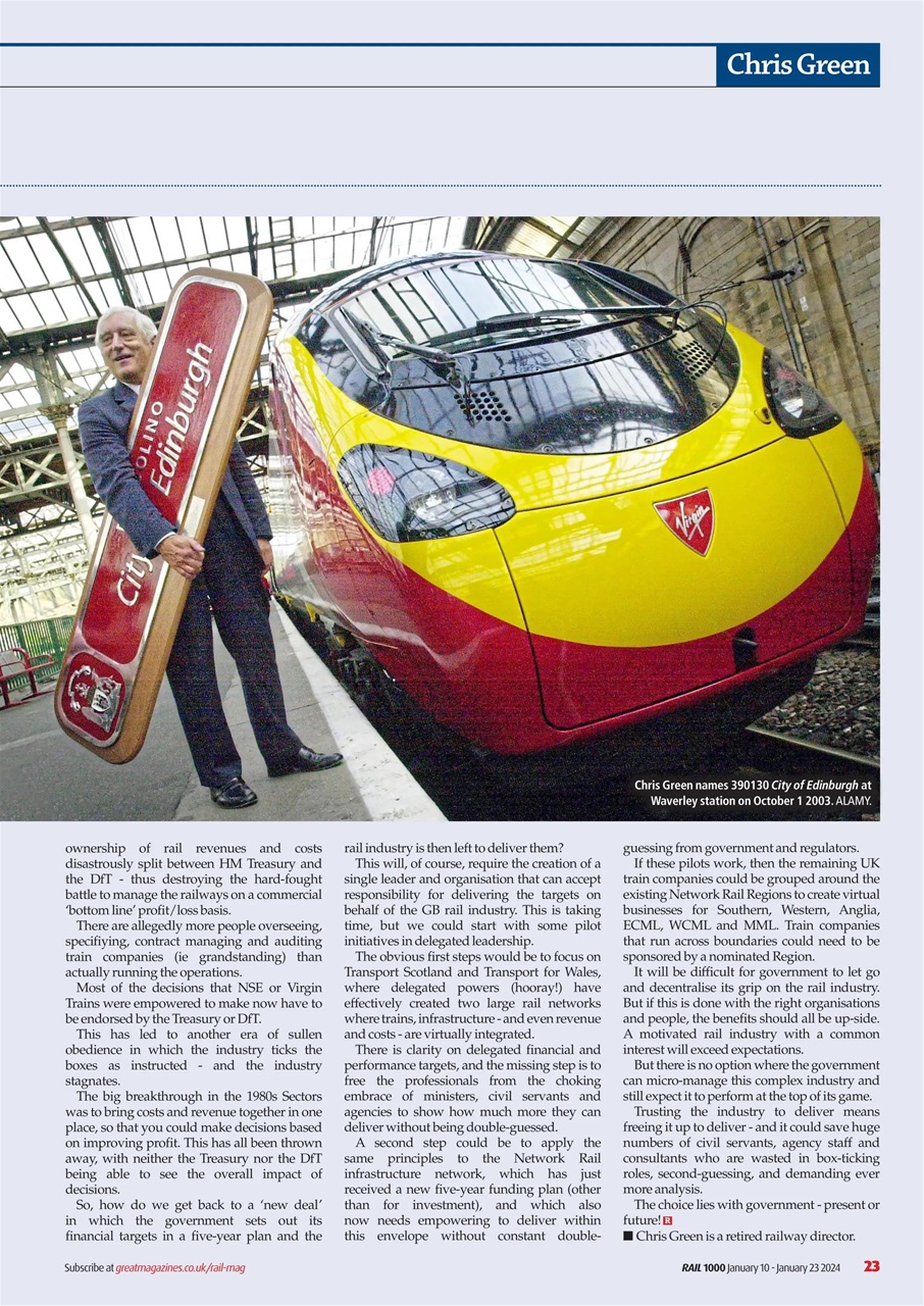 Rail Preview Pages