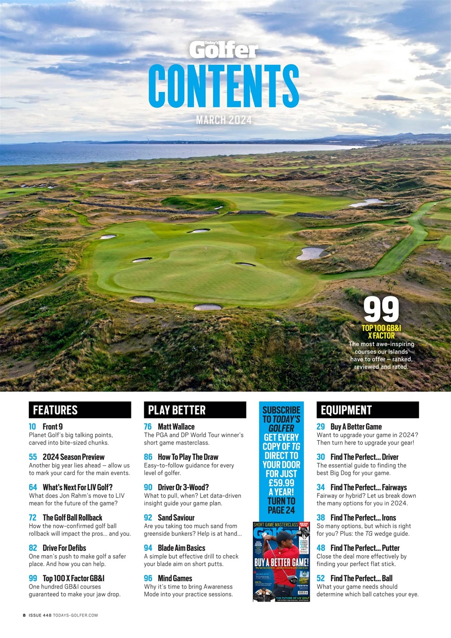Today's Golfer Preview Pages