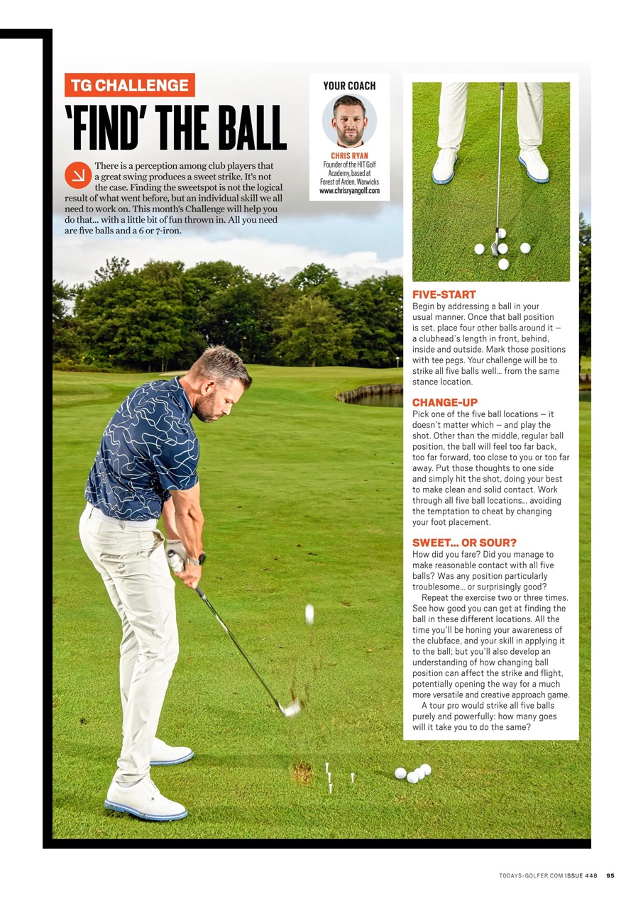 Today's Golfer Preview Pages