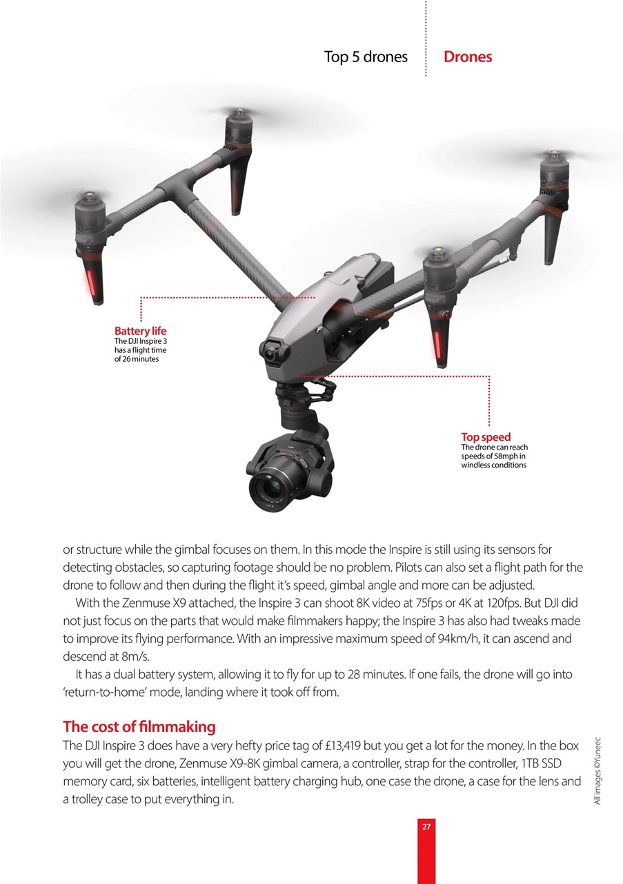 Complete Manual Bookazine Preview Pages