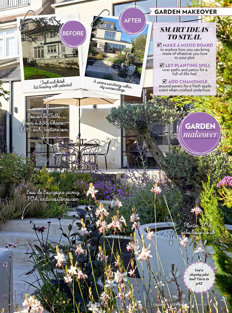 Modern Gardens Preview Pages