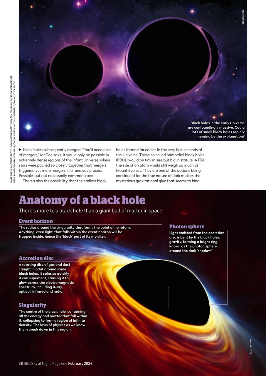 BBC Sky at Night Magazine Preview Pages