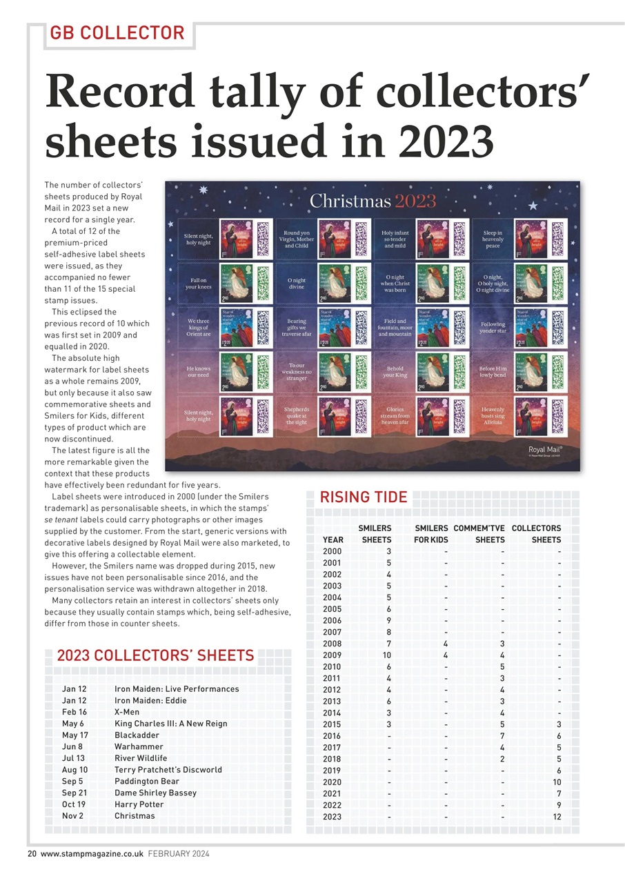 Stamp Magazine Preview Pages