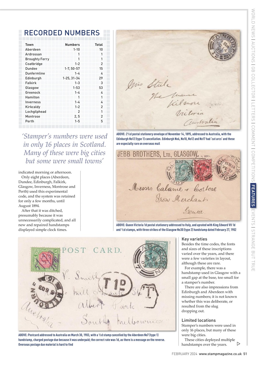 Stamp Magazine Preview Pages