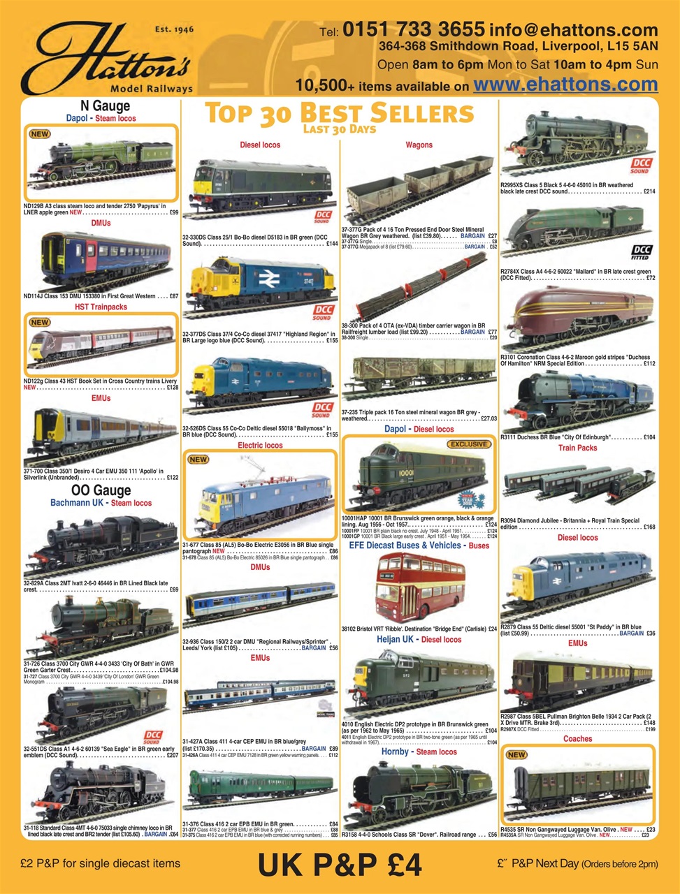 Railway Modeller Preview Pages
