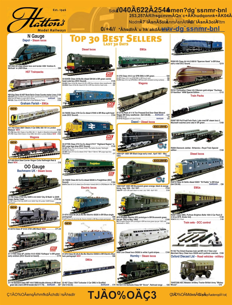 Railway Modeller Preview Pages