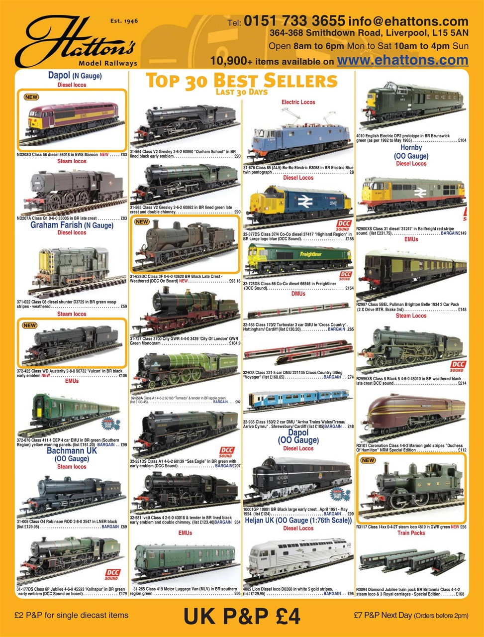Railway Modeller Preview Pages