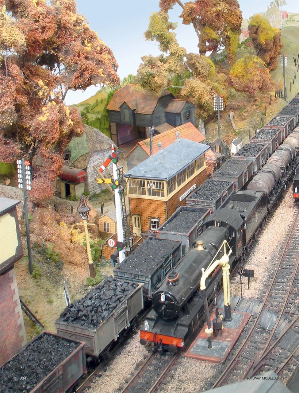 Railway Modeller Preview Pages