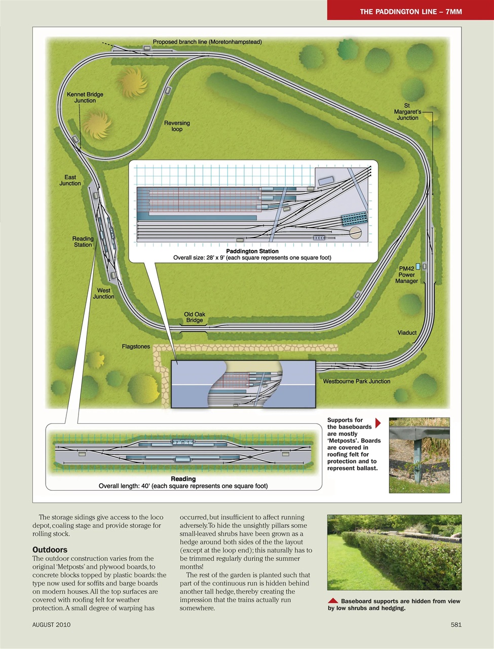 Railway Modeller Preview Pages