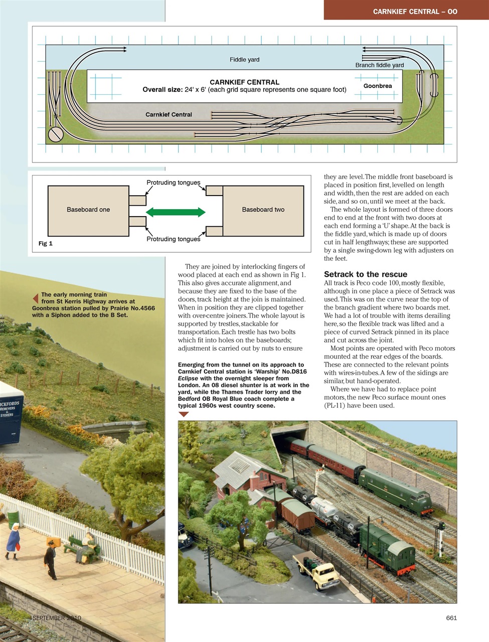 Railway Modeller Preview Pages