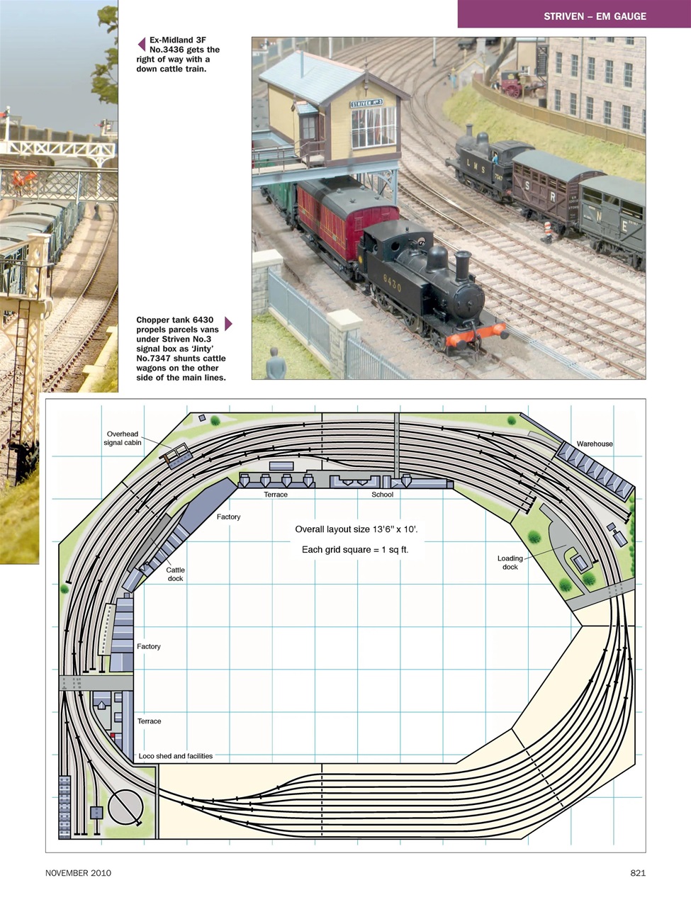 Railway Modeller Preview Pages