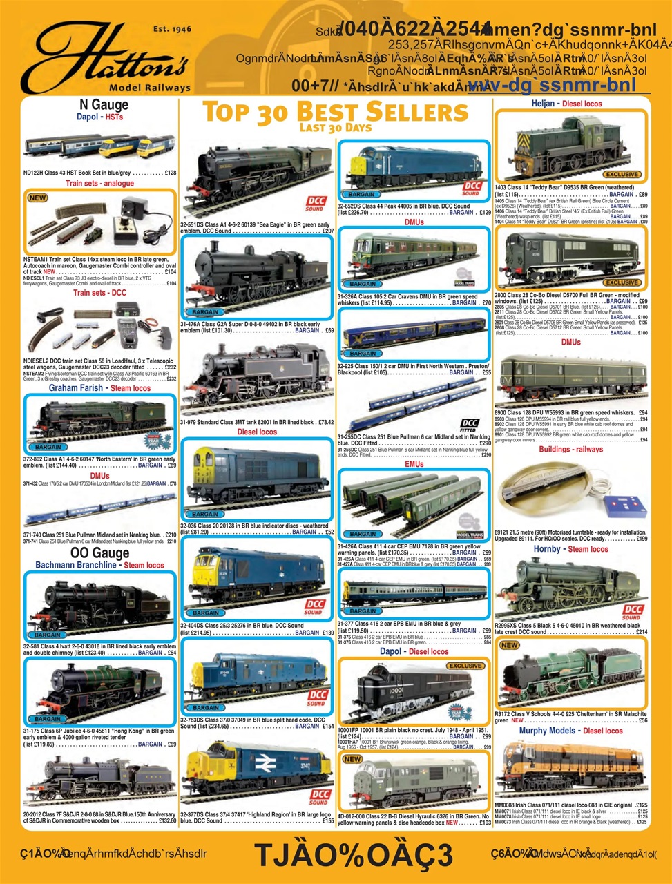Railway Modeller Preview Pages