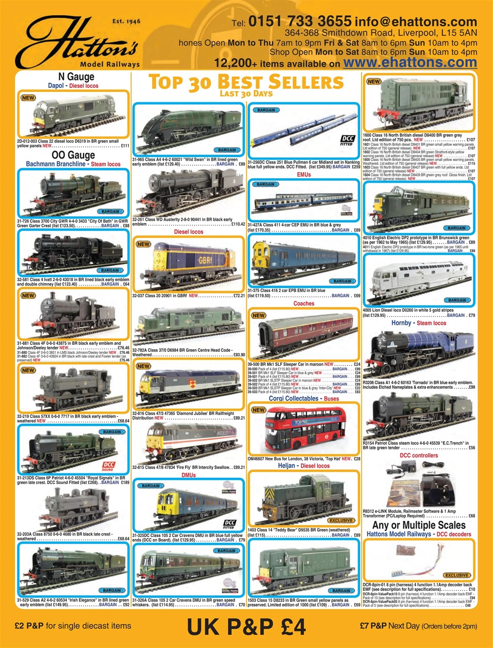 Railway Modeller Preview Pages