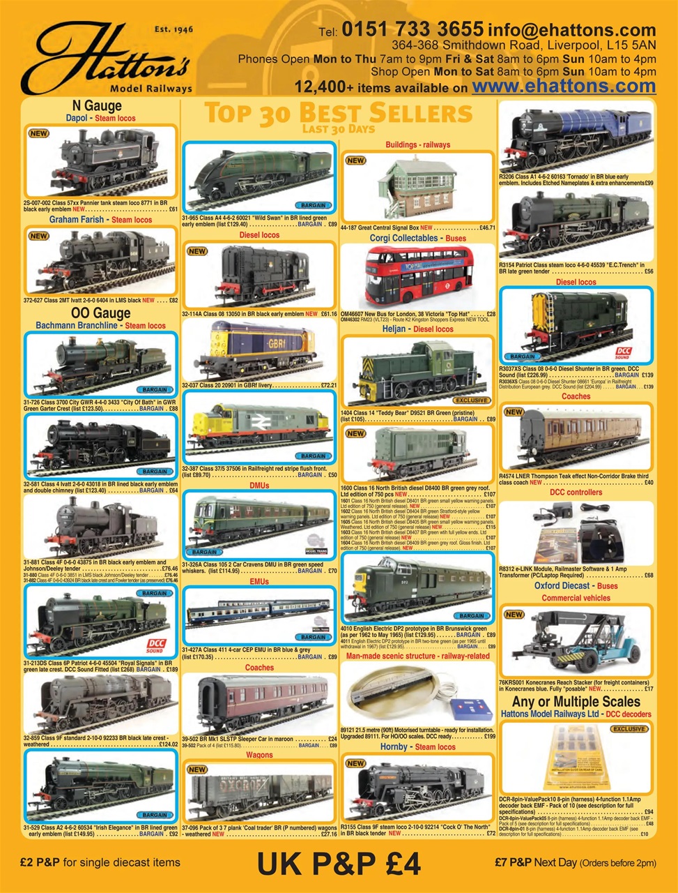 Railway Modeller Preview Pages