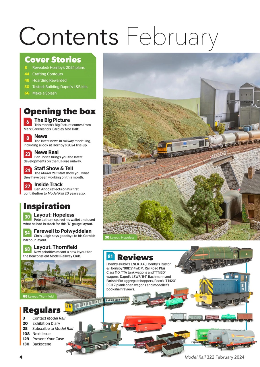 Model Rail Preview Pages