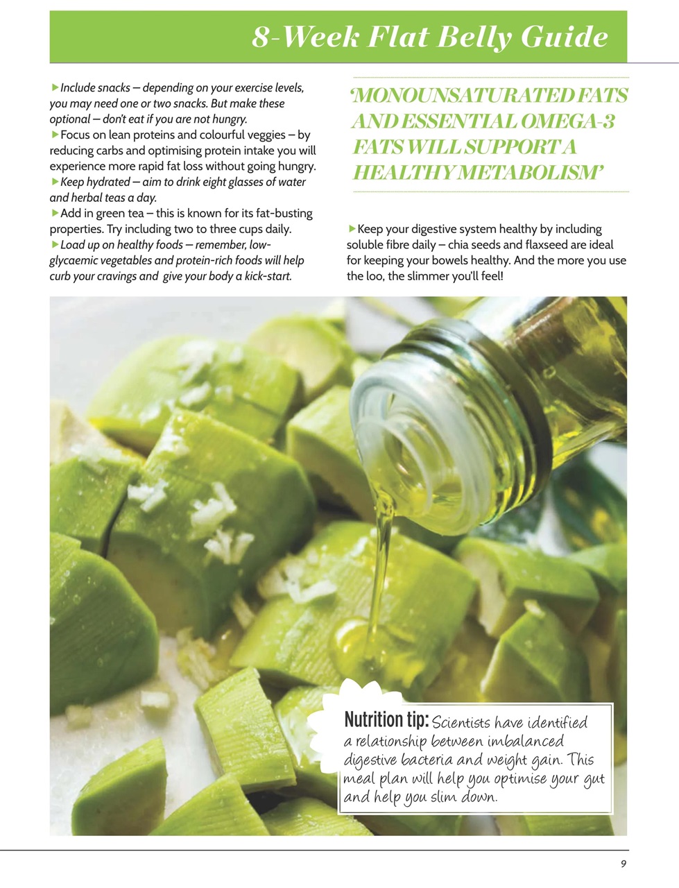 Women’s Fitness Guides Preview Pages