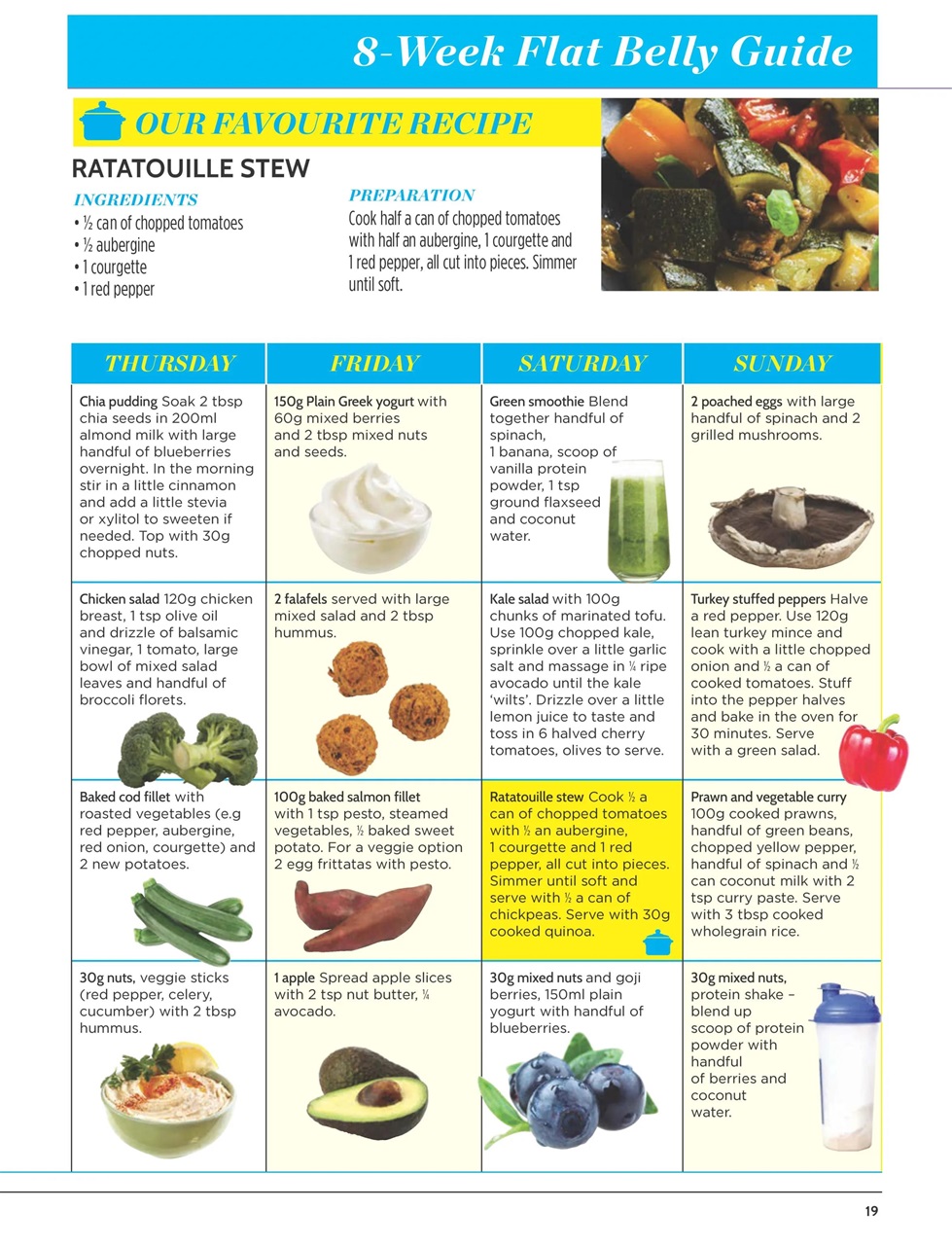 Women’s Fitness Guides Preview Pages