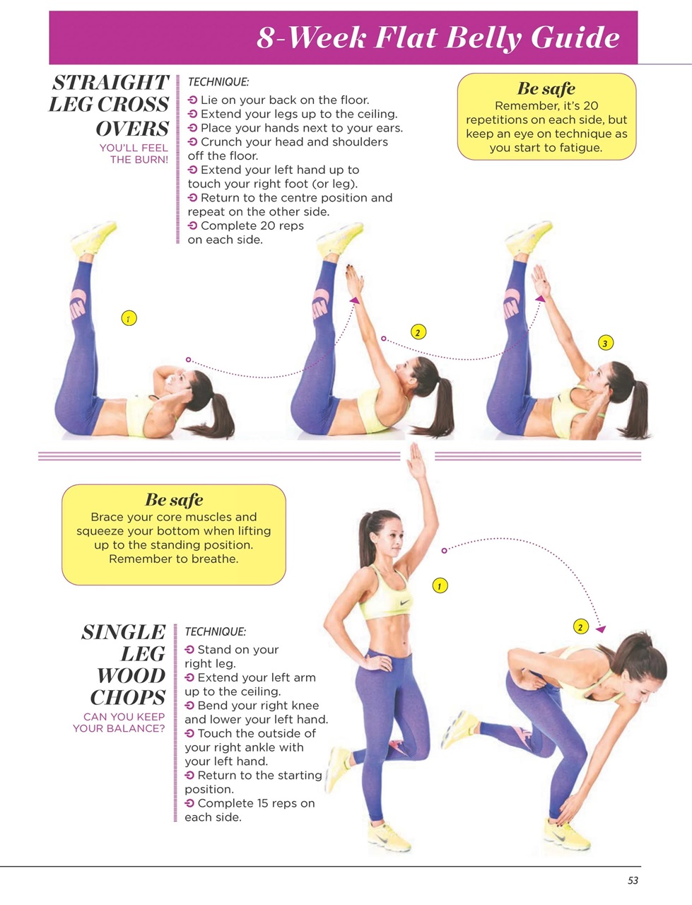 Women’s Fitness Guides Preview Pages