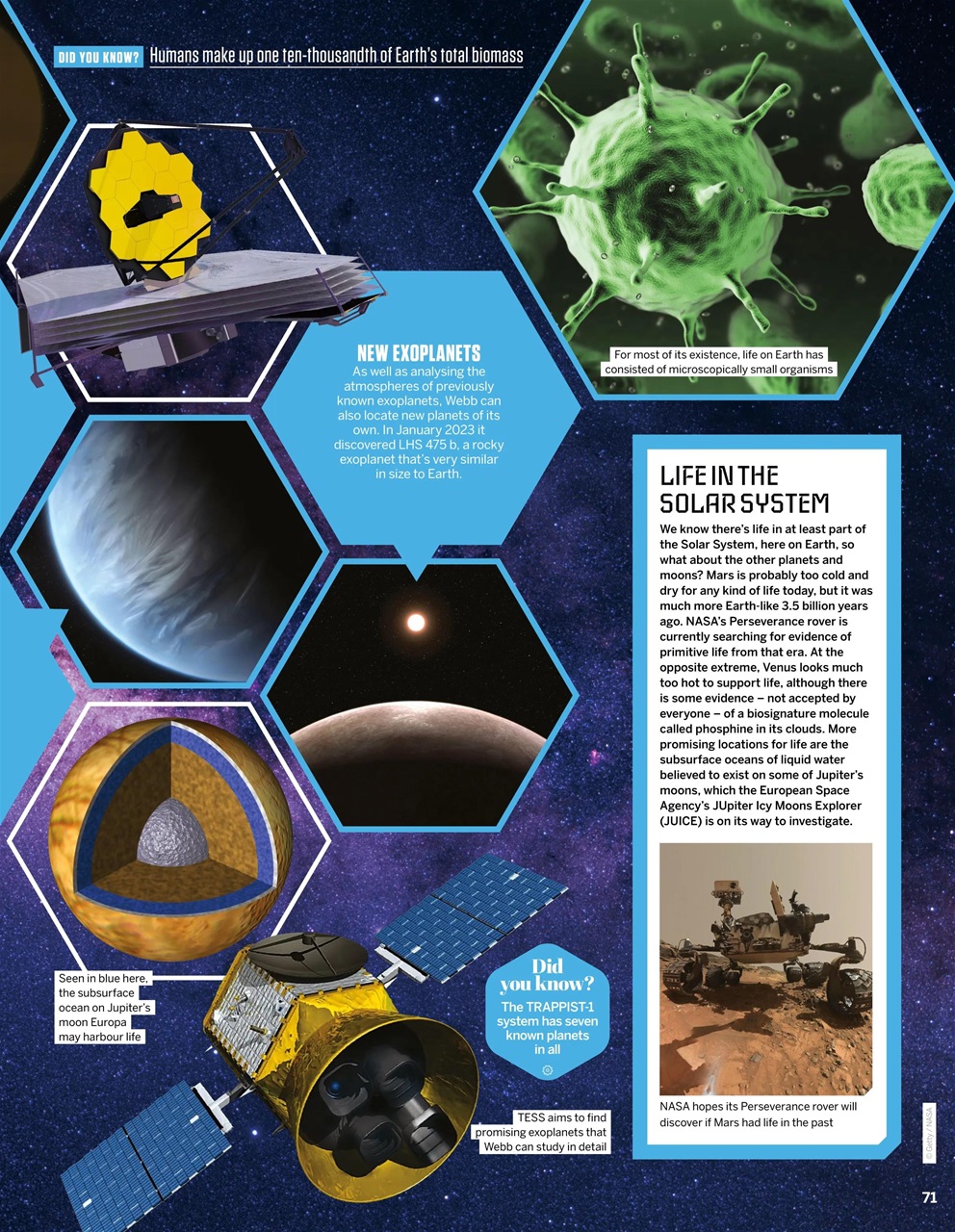 How It Works Preview Pages