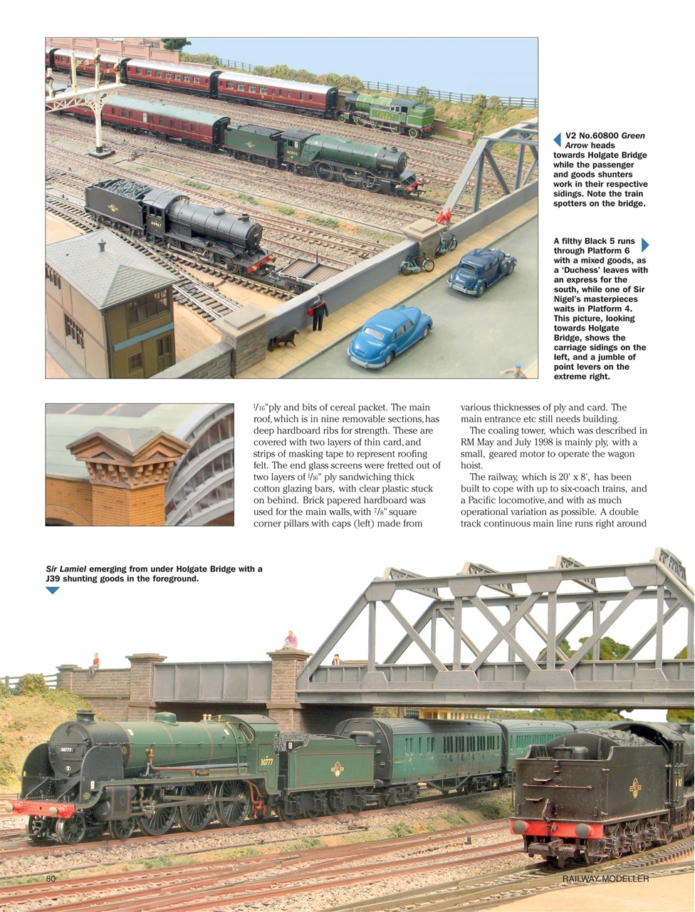 Railway Modeller Preview Pages
