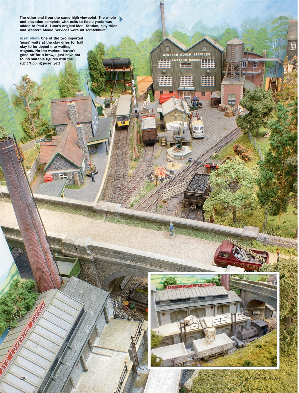 Railway Modeller Preview Pages