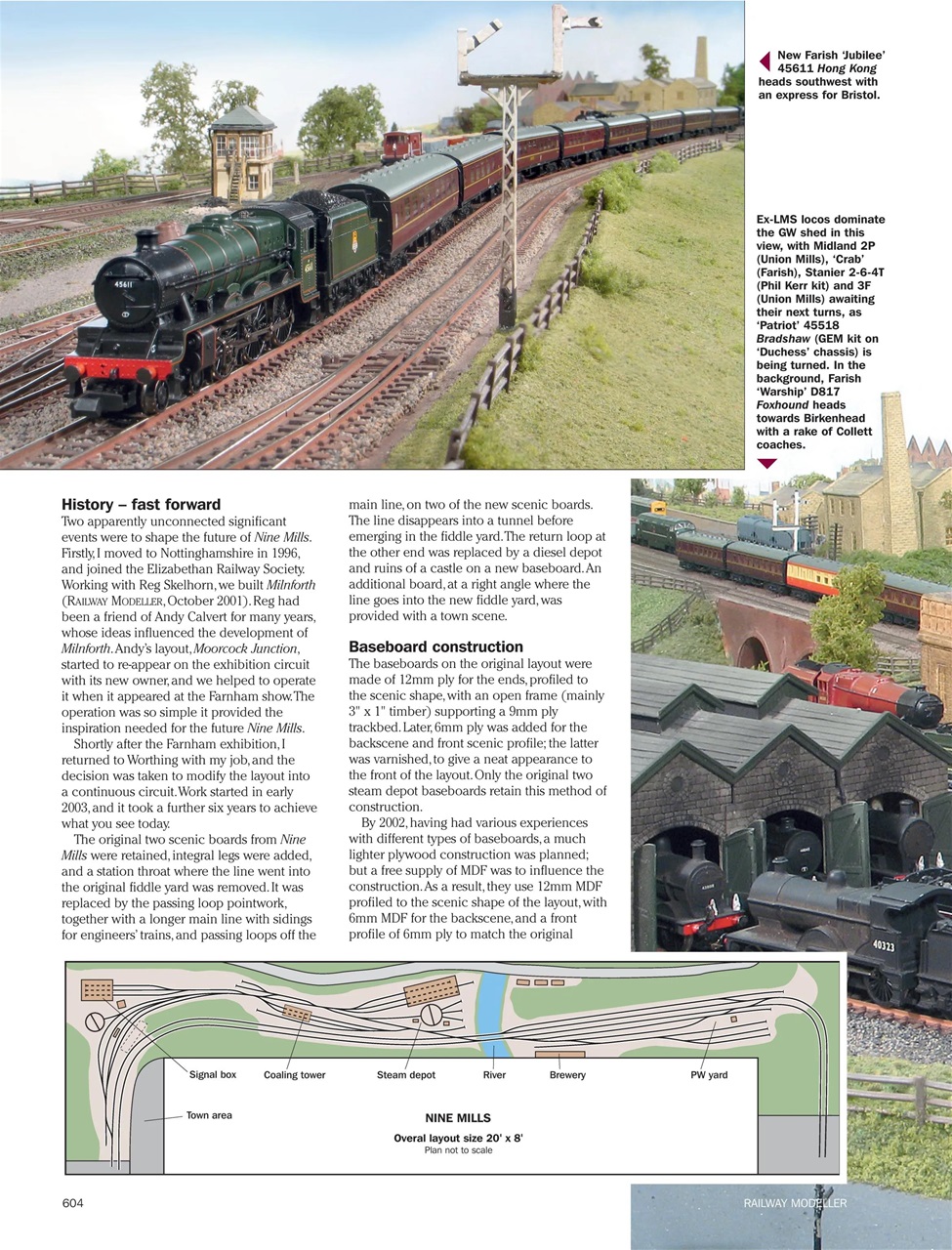Railway Modeller Preview Pages