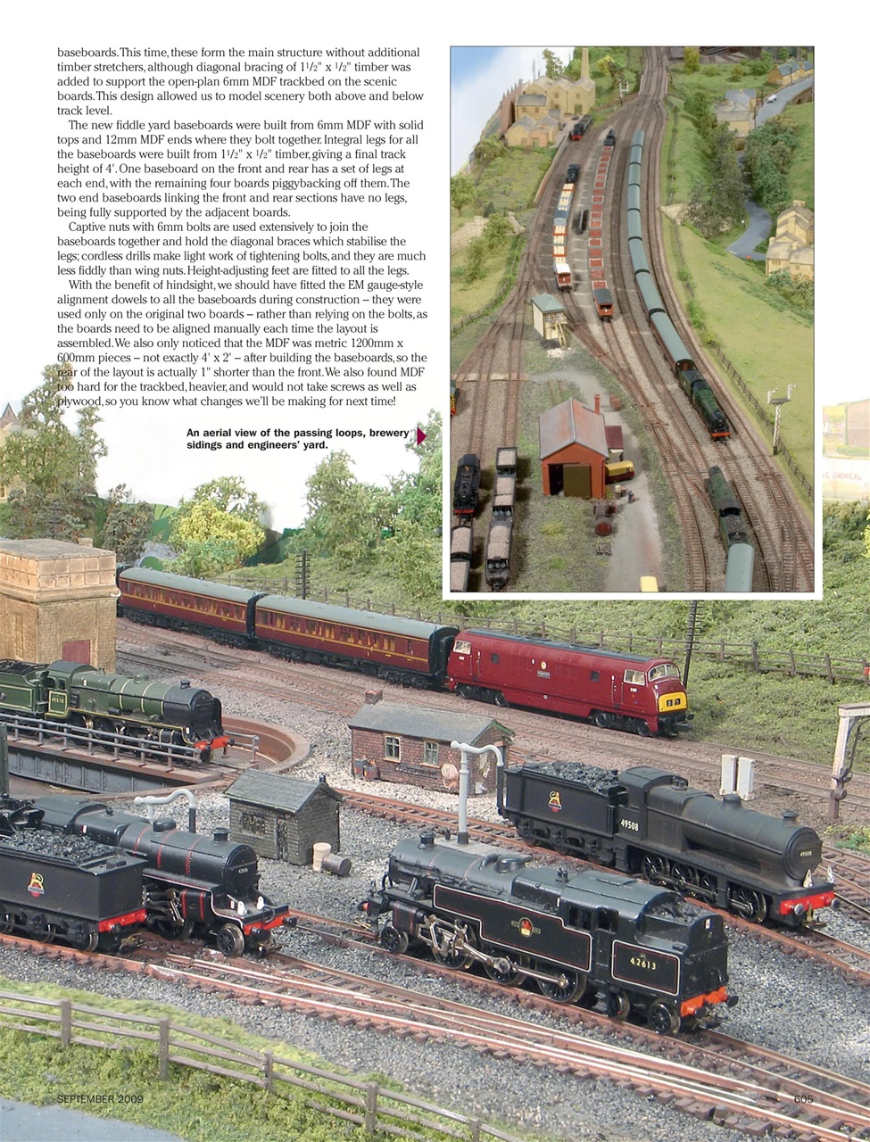 Railway Modeller Preview Pages