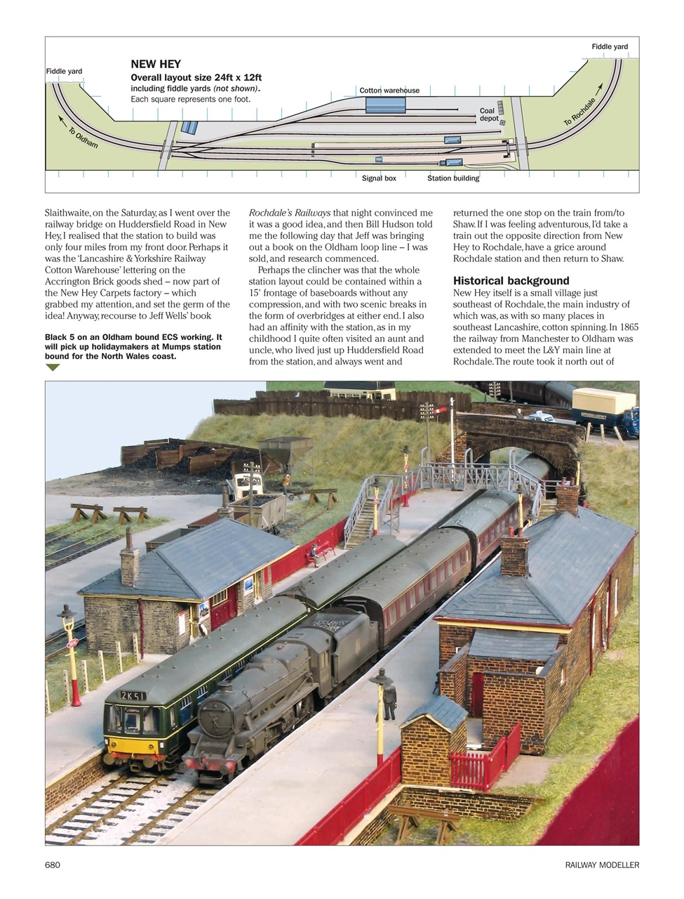 Railway Modeller Preview Pages